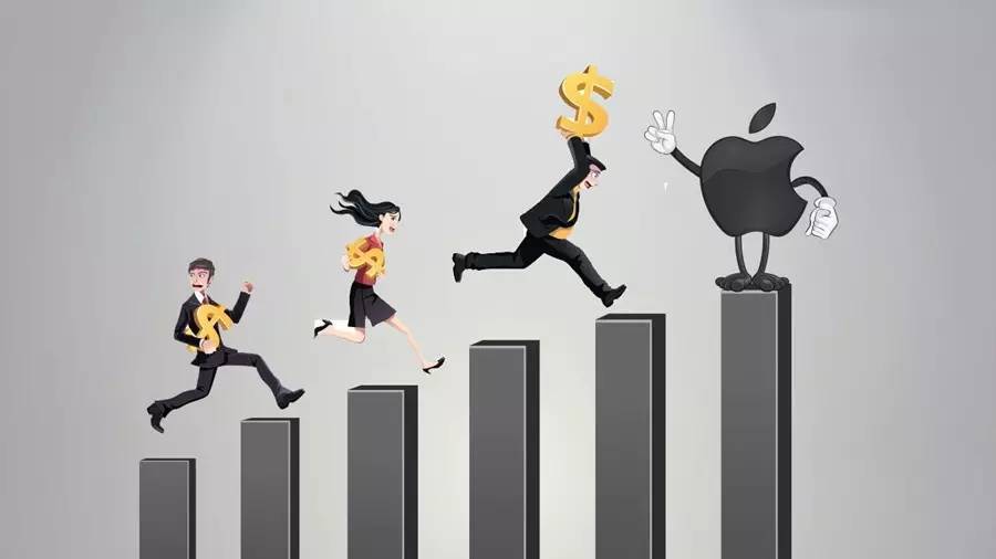 美联储三连降75基点 黄金突破震荡区间